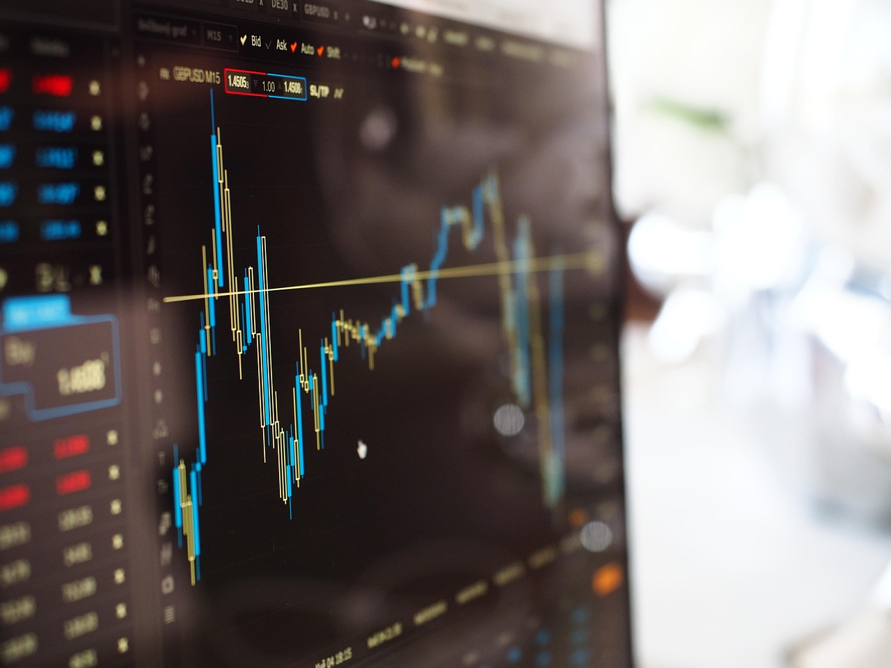 Money market account investing